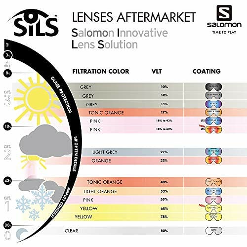 Syze Për Skijim SALOMON S2 L39084300