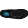 SKECHERS SUMMITS 12985-BKW