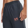 UNDER ARMOUR Trenerka Set 1365402-045